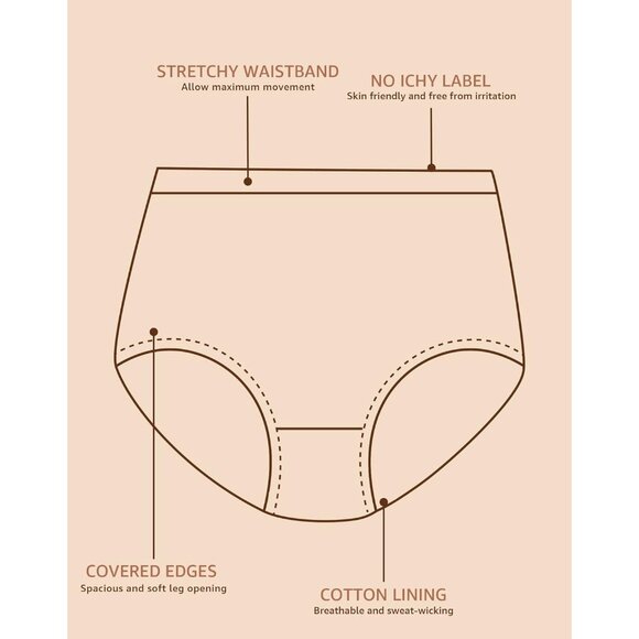 Plus Size Women's Cotton High Waist Briefs 5-Pack Full Coverage Comfort - Picture 5 of 5